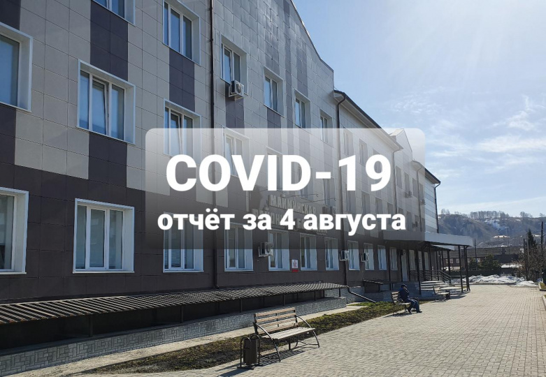 COVID-19 отчёт за 4 августа