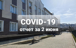 COVID-19 отчет за 2 июня