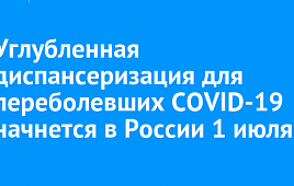 Углубленная диспансеризация граждан, перенесших COVID-19