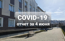 COVID-19 отчет за 4 июня