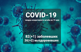 Оперативный штаб информирует: на 19 мая +1 новый заболевший COVID-19