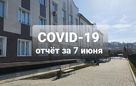 COVID-19 отчет за 7 июня