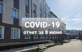 COVID-19 отчет за 8 июня